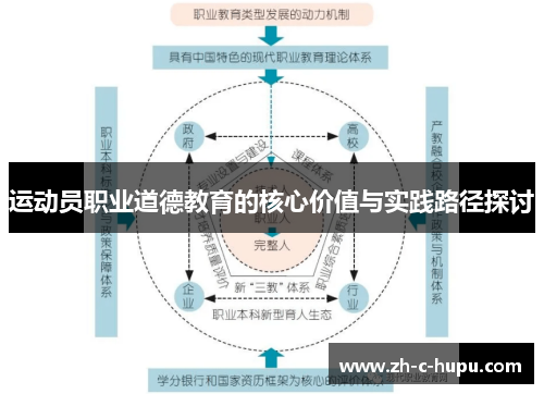 运动员职业道德教育的核心价值与实践路径探讨