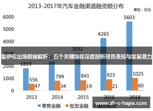 霍伊伦出场数据解析：五个关键指标深度剖析球员表现与发展潜力