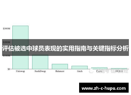 评估被选中球员表现的实用指南与关键指标分析