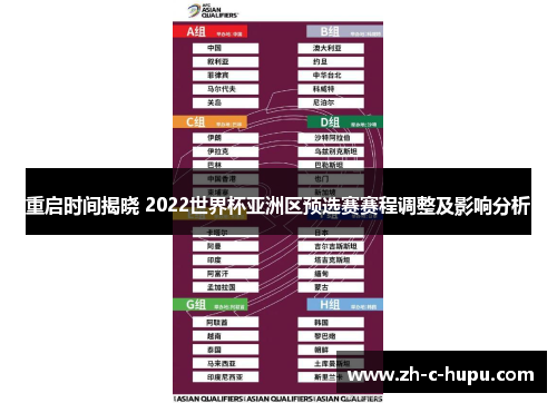 重启时间揭晓 2022世界杯亚洲区预选赛赛程调整及影响分析