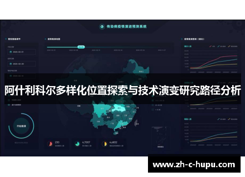 阿什利科尔多样化位置探索与技术演变研究路径分析