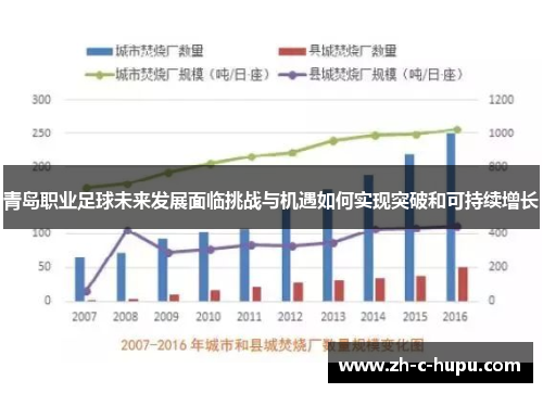 青岛职业足球未来发展面临挑战与机遇如何实现突破和可持续增长