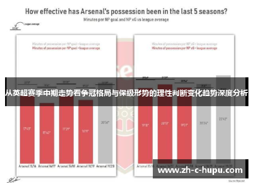 从英超赛季中期走势看争冠格局与保级形势的理性判断变化趋势深度分析
